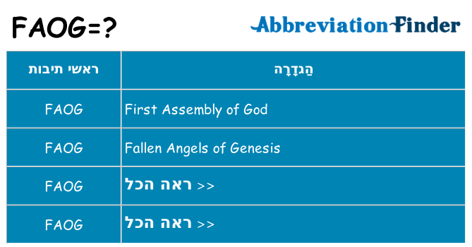 מה הפירוש faog