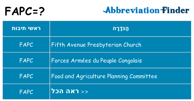 מה הפירוש fapc
