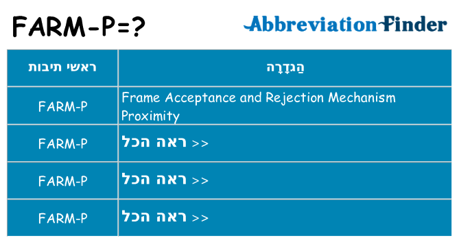 מה הפירוש farm-p