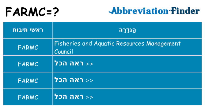 מה הפירוש farmc