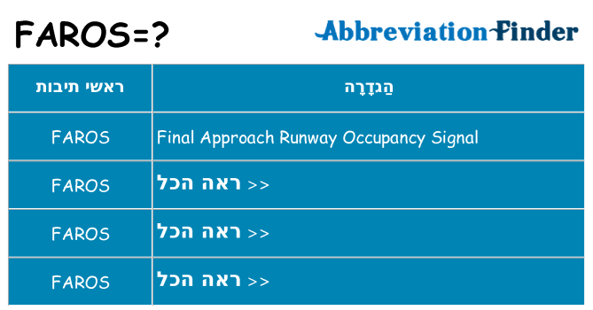 מה הפירוש faros