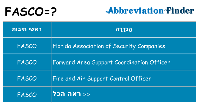מה הפירוש fasco