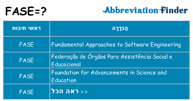 מה הפירוש fase