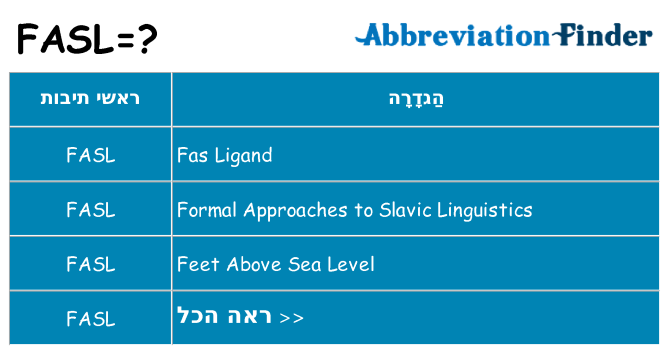 מה הפירוש fasl