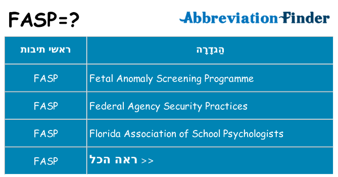 מה הפירוש fasp