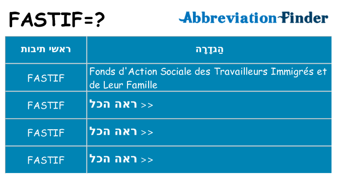 מה הפירוש fastif