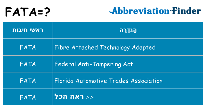 מה הפירוש fata