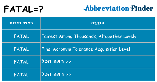 מה הפירוש fatal