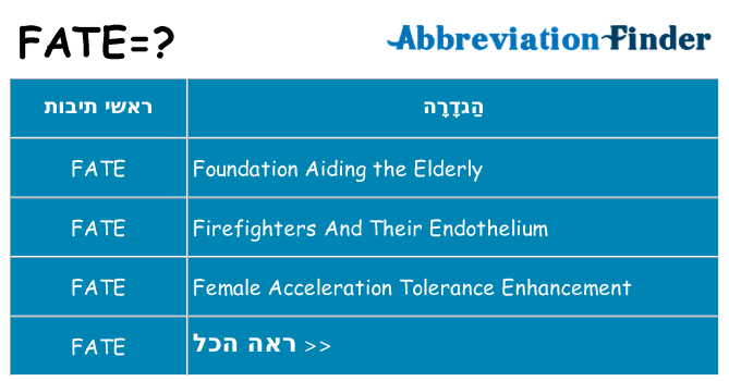 מה הפירוש fate