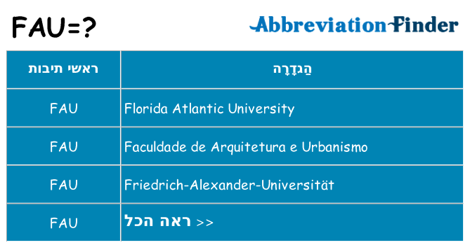מה הפירוש fau
