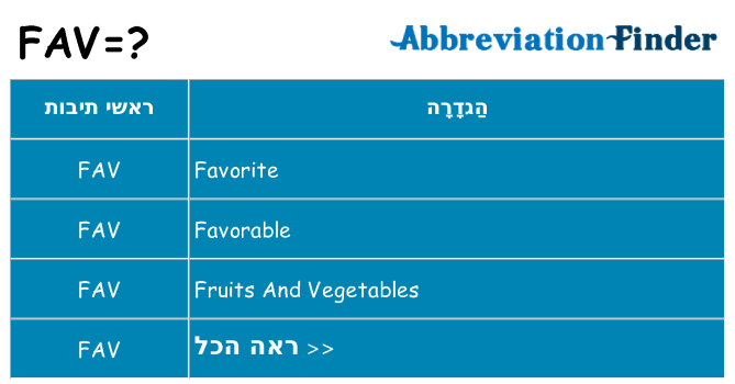 מה הפירוש fav
