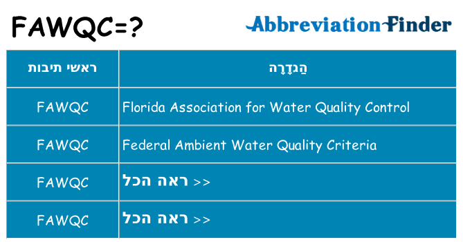מה הפירוש fawqc