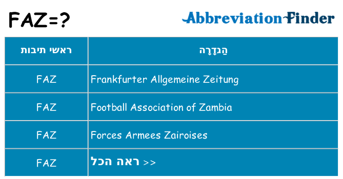 מה הפירוש faz