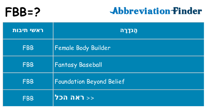 מה הפירוש fbb