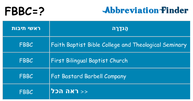 מה הפירוש fbbc