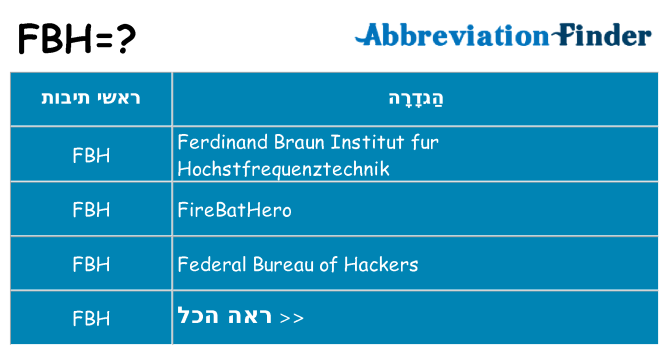 מה הפירוש fbh