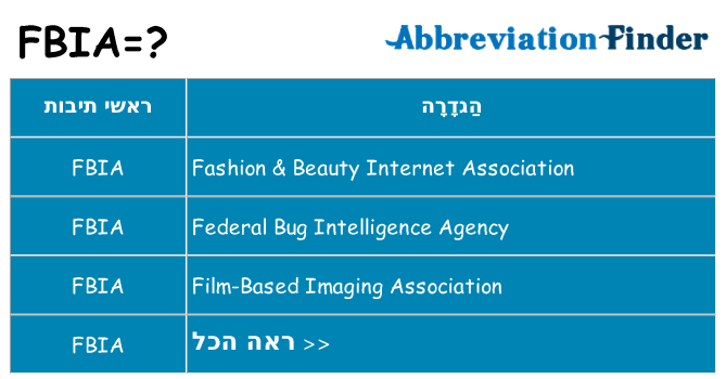 מה הפירוש fbia