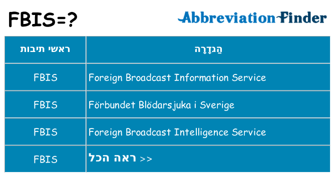 מה הפירוש fbis