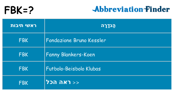 מה הפירוש fbk