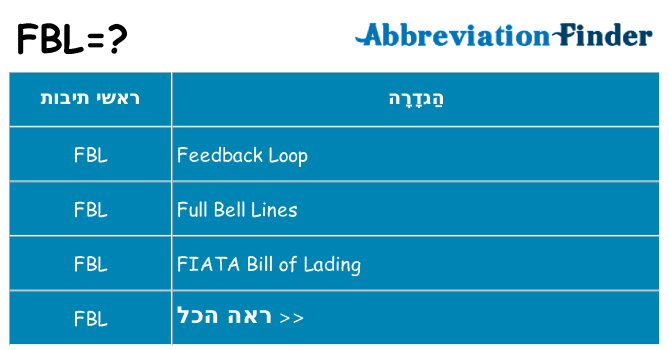מה הפירוש fbl