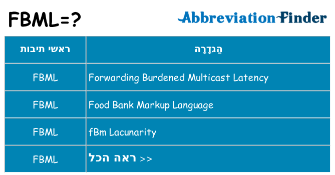 מה הפירוש fbml