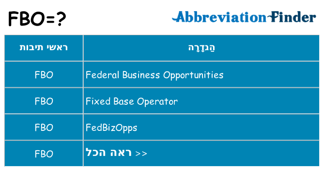 מה הפירוש fbo