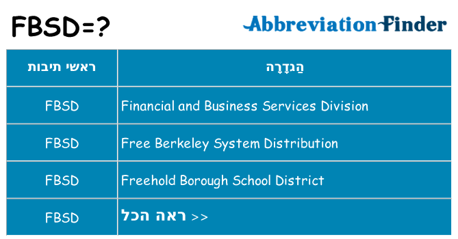 מה הפירוש fbsd
