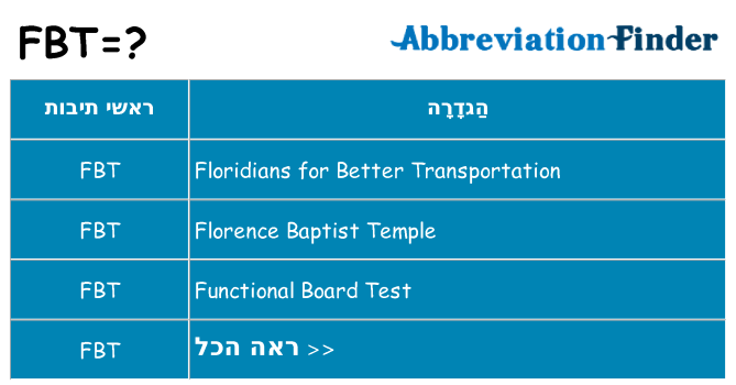 מה הפירוש fbt