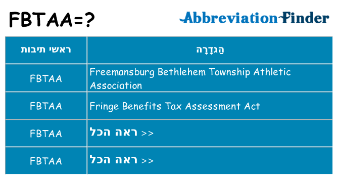 מה הפירוש fbtaa