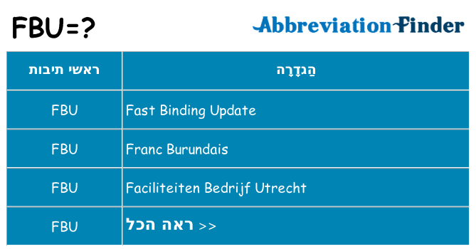 מה הפירוש fbu