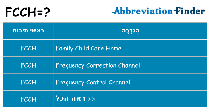 מה הפירוש fcch