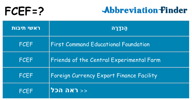 מה הפירוש fcef