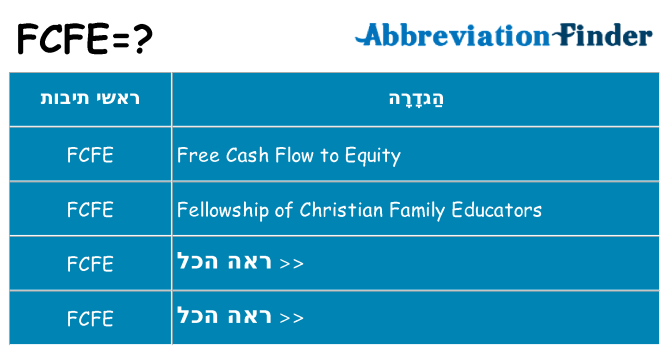 מה הפירוש fcfe