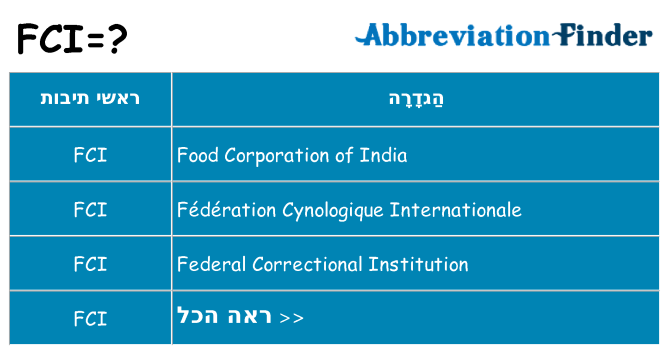 מה הפירוש fci
