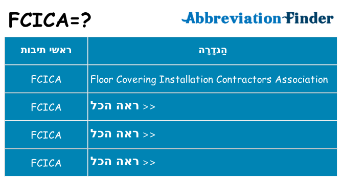 מה הפירוש fcica