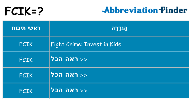 מה הפירוש fcik