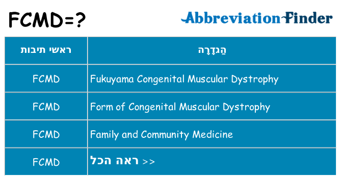 מה הפירוש fcmd