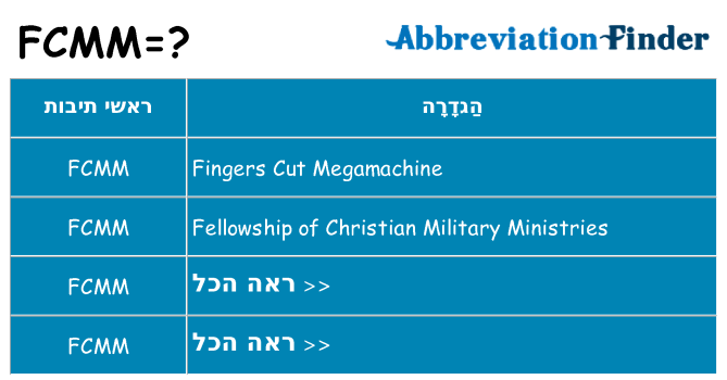 מה הפירוש fcmm