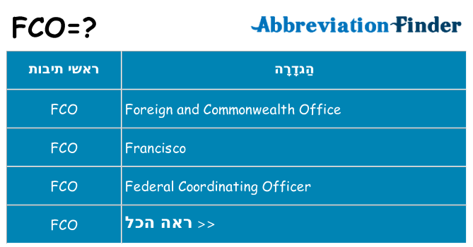 מה הפירוש fco
