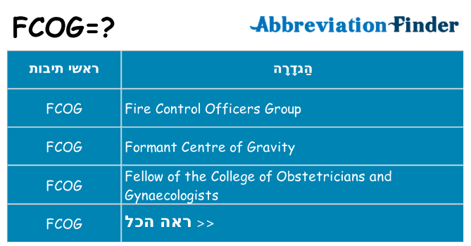 מה הפירוש fcog