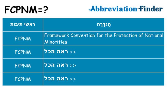 מה הפירוש fcpnm