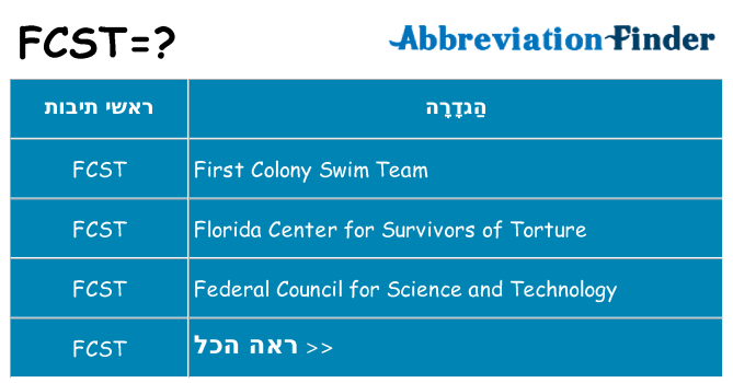 מה הפירוש fcst