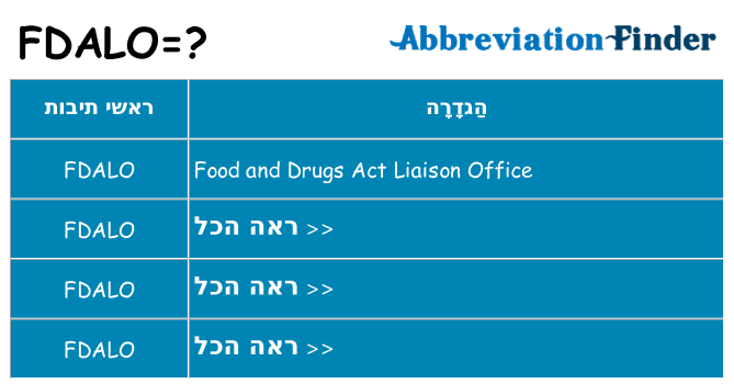 מה הפירוש fdalo