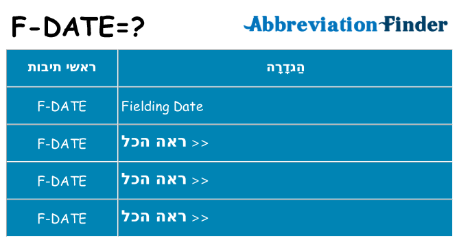 מה הפירוש f-date