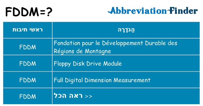 מה הפירוש fddm