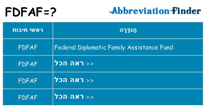 מה הפירוש fdfaf