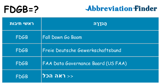 מה הפירוש fdgb