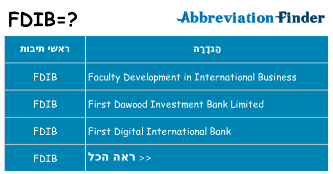מה הפירוש fdib