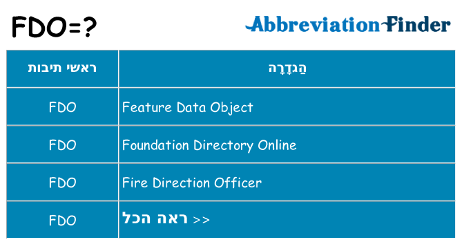מה הפירוש fdo