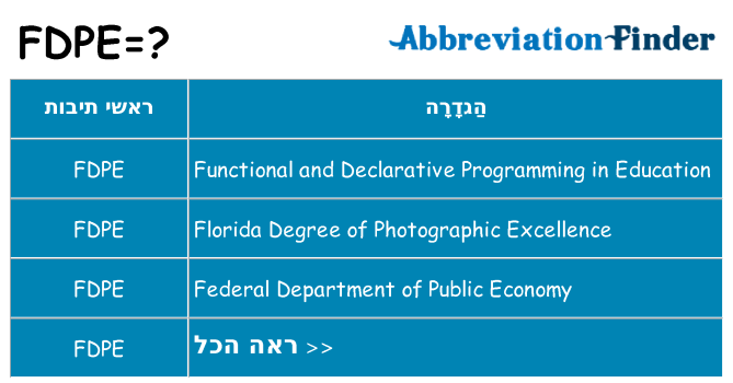 מה הפירוש fdpe